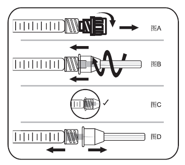 Cross-linked Sodium Hyaluronate Gel