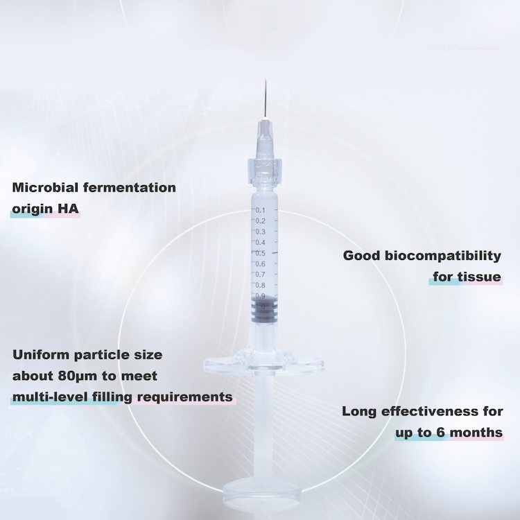 What Is Emulsified Cross-Linked Hyaluronic Acid?