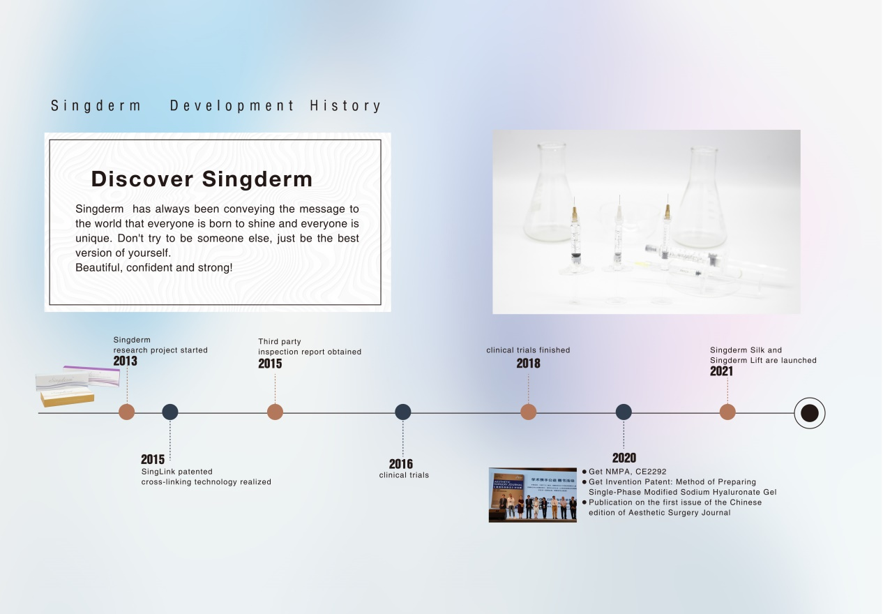 singderm development